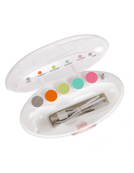 Happii Bear Nail Care Set