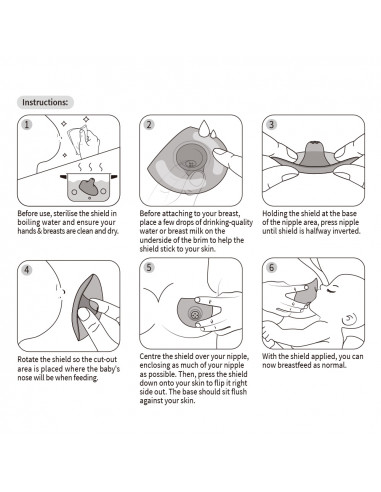 Nipple Shields