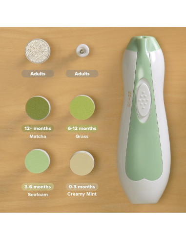 Baby Nail Care Set - Meadow